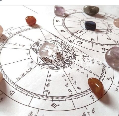 Hemisphere Emphasis Astrology
