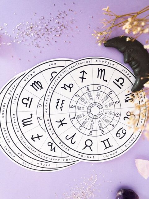 Foundations of Astrology